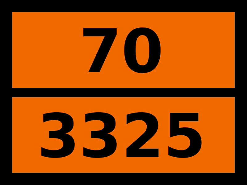 Табличка опасный груз "70-3325. Радиоактивный материал"