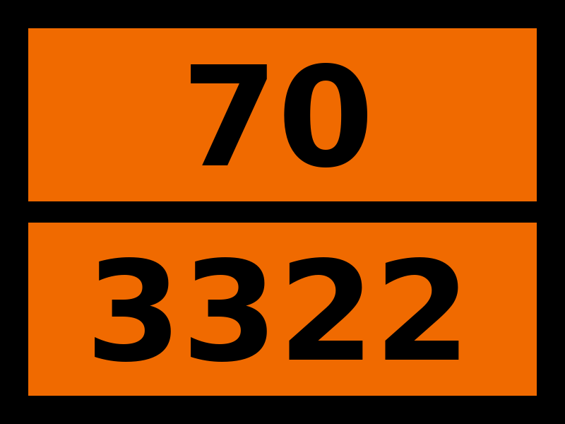 Табличка опасный груз "70-3322. Pадиоактивный материал"
