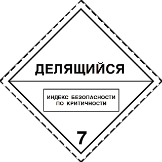 Класс 7 Радиоактивные вещества. Класс D (наклейка)
