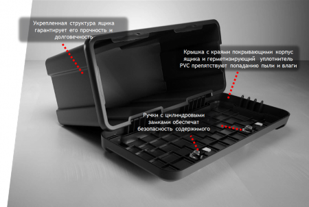 Инструментальный ящик DAKEN 82201 — вид в разрезе